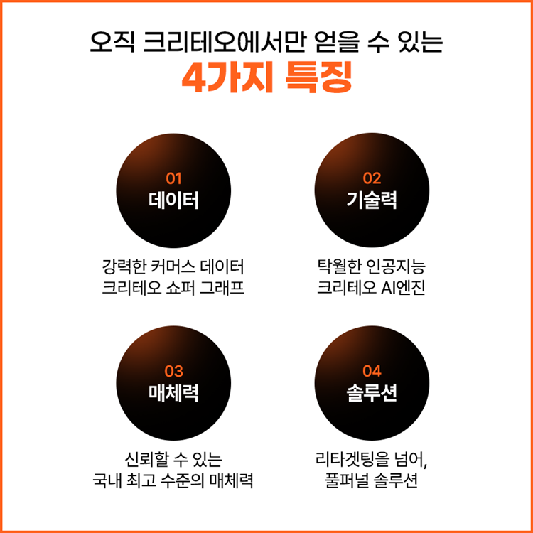 크리테오4.png