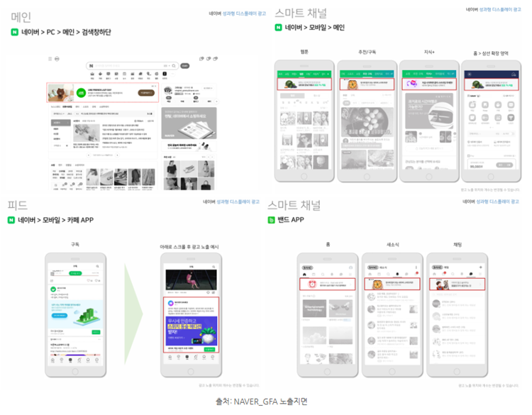 네이버성과형DA_트리플하이엠05.png 네이버성과형DA_트리플하이엠05.png