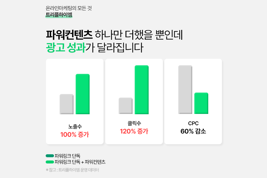 트리플하이엠3_수정.png 트리플하이엠3_수정.png
