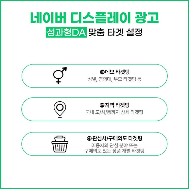 네이버성과형DA_트리플하이엠06.png 네이버성과형DA_트리플하이엠06.png