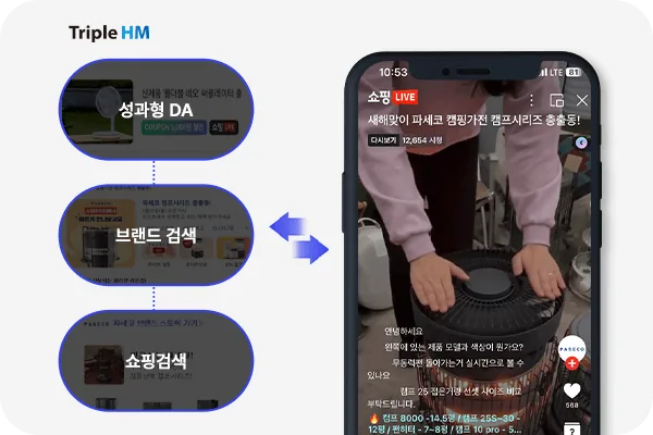 트리플하이엠_광고운영성과_포트폴리오_3.png”></span></p><div align= 트리플하이엠_광고운영성과_포트폴리오_3.png