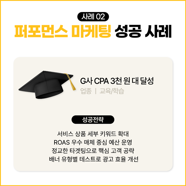트리플하이엠_퍼포먼스마케팅6.png