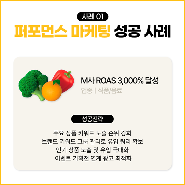 트리플하이엠_퍼포먼스마케팅5.png