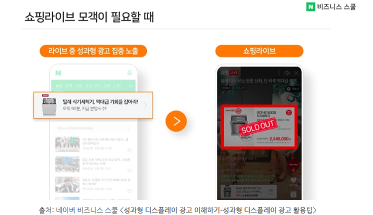 네이버성과형DA_트리플하이엠14.png