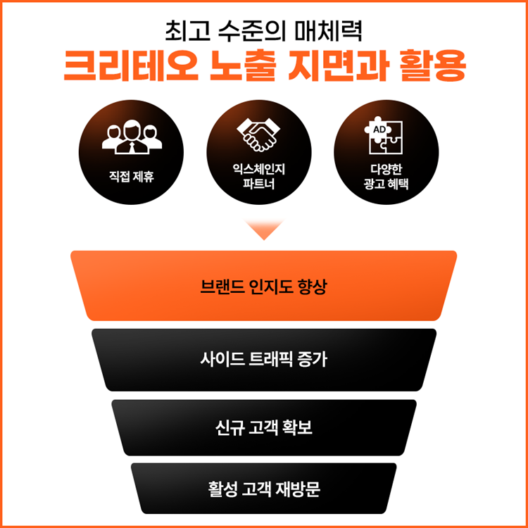 크리테오3.png