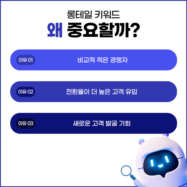 SEO_롱테일키워드_트리플하이엠6.png
