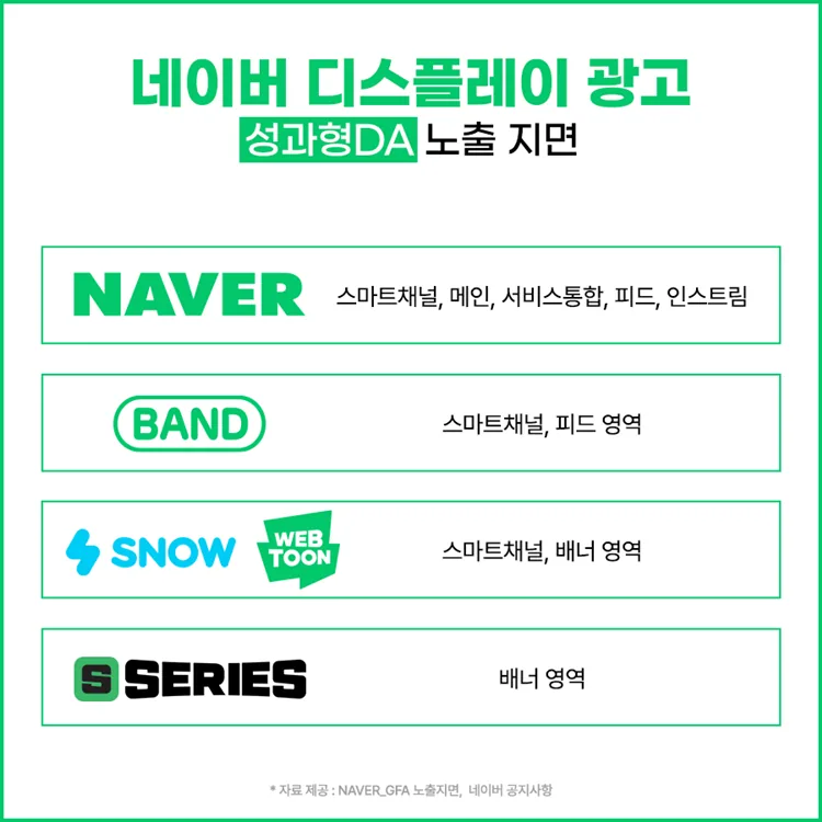 네이버성과형DA_트리플하이엠04.png 네이버성과형DA_트리플하이엠04.png