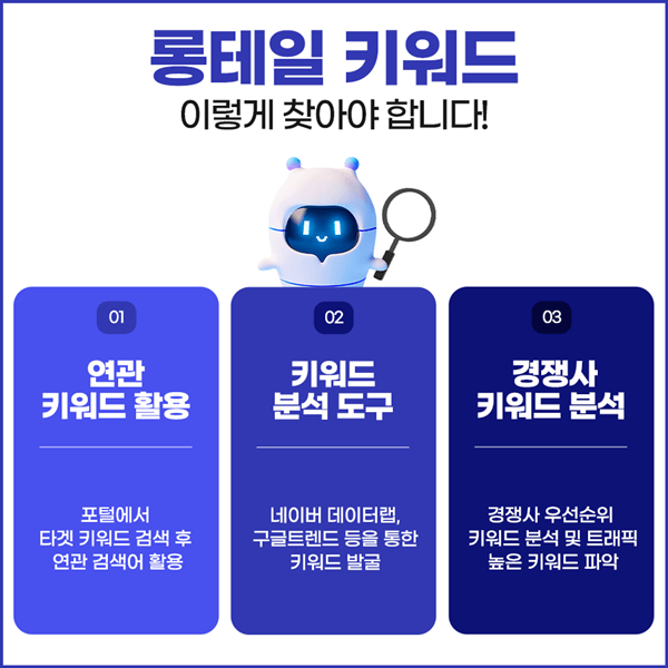 SEO_롱테일키워드_트리플하이엠7.png