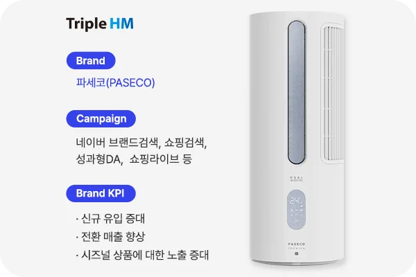 트리플하이엠_광고운영성과_포트폴리오_2.png”></span></p><p><span style= 트리플하이엠_광고운영성과_포트폴리오_2.png